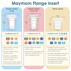 Maymom Stride Cup compatibility insert enabling flexible pumping