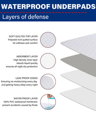 MBJERRY bed pad 24x34 waterproof soft top creates comfortable night sleep.