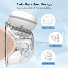 Mcadero M2 dual milk collection cups for balanced pumping.