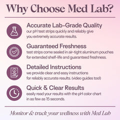 Med Lab Diagnostics pH range 3.0 to 6.5 guide for comparison