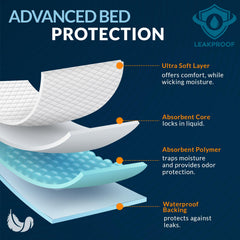 MED PRIDE disposable bed pad ensures a dry, comfortable sleep.