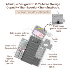 Mellories pad with storage pockets keeps diapers and wipes organized on the go.