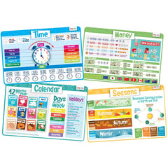 Merka Kids Placemat with four seasons scenes for seasonal learning during meals.