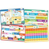 Merka Kids Placemats Set with counting illustrations supports early math learning at meals.