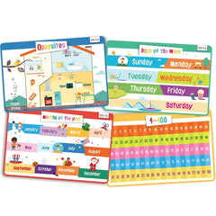 Merka Kids Placemats Set with counting illustrations supports early math learning at meals.