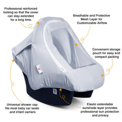 Metplus infant carrier cover provides easy access for diaper changes without removing the cover.