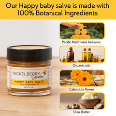 Mickelberry Gardens beeswax close-up emphasizing natural moisture protection.