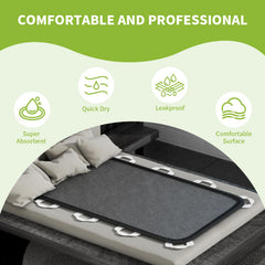 MILDPLUS reusable underpad is machine washable for long-term savings