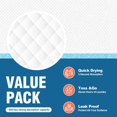 MILDPLUS waterproof backing prevents moisture reaching bedding