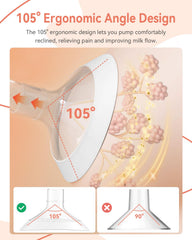 MilkFlow soft-edge contoured flanges with gentle contact for smoother pumping.