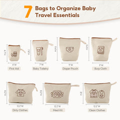 Mini Nomad canvas pouches with waterproof liner shown for durable baby gear storage.