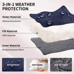 Miracle Baby windproof shell protects from light rain and wind.