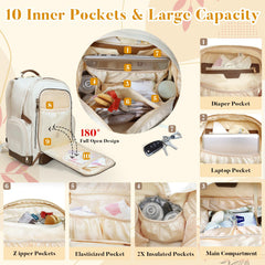 Miss Fong diaper bag backpack with 16 pockets for organized baby essentials.