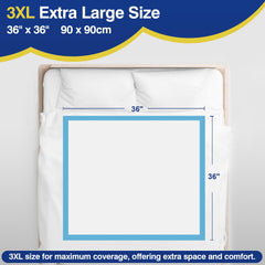 MKISS 6-layer bed pads detail highlighting leakproof core