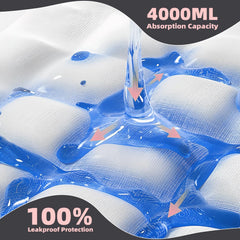 MKISS pad demonstrates high absorbency up to 4000ml for spills