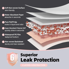MKISS soft quilted material offers skin friendly comfort