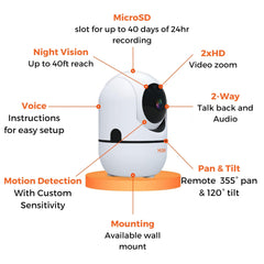 MOBI MobiCam Indoor Camera enables remote access via MOBI Smart App on smartphones.