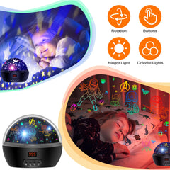 MOKOQI 360-degree rotation night projector delivering immersive coverage.