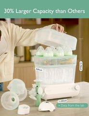 Momcozy 3-layer bottle sterilizer full load efficiently cleans bottles and pump parts.