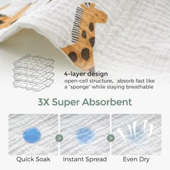 Momcozy gift set box with cheerful patterns for baby showers