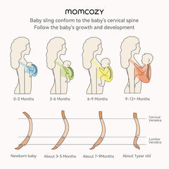 Momcozy baby wrap carrier gray worn-on-shoulder shows comfortable fit for caregivers.