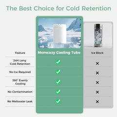 Bottle washer compatibility supports quick cleaning after use