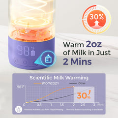 Momcozy cordless bottle warmer designed for on-the-go use