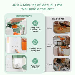 Momcozy cyclone 6-blade design for silky purees