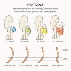 Momcozy ergonomic baby carrier sling supports newborn to toddler ergonomically