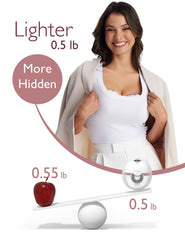 Momcozy M5 micro-vibration technology supports comfortable milk expression