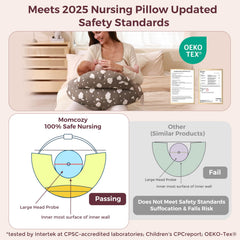 Momcozy Original Nursing Pillow with adjustable waist strap fits a wide range of bodies.