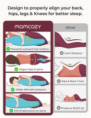 Momcozy J-Shaped pillow adapts for lounging, reading, or watching TV while supporting the lower back