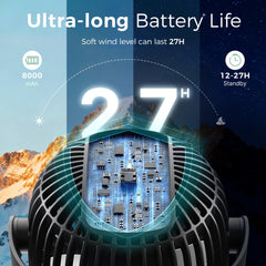 Momcozy stroller fan 360° rotate directs airflow precisely for comfort