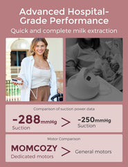 Momcozy V2 Pro with 3 modes and 9 levels for personalized comfort