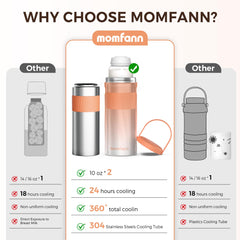 MOMFANN 360-surround-cooling system ensures even cooling around bottles.