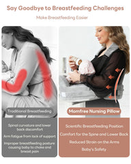 Momfree Nursing Pillow memory foam for balanced support for you and baby