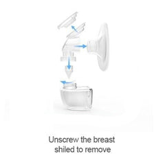 Momfree valves are easy to clean and dishwasher-safe after use.