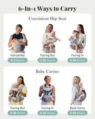 MOMTORY hip-seat shows ergonomic cushion for even weight distribution