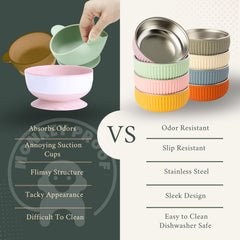 Monkey Proof 304 18/8 stainless steel is durable and hygienic for kids.