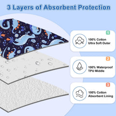 MooMoo Baby leakproof diaper pants cuffs closeup for leak protection