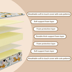 Moonlightfamily 52x27-5-in size fits standard nursery layouts.