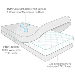 Moonsea durable zipper crib cover designed for long-lasting use.