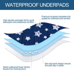 Moonsea four-layer design shows soft top and quick absorption.