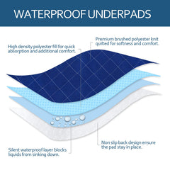 Moonsea absorbent middle layer locks in moisture for drier mornings.