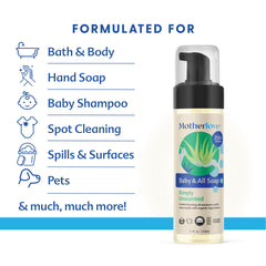 Motherlove foaming pump dispenses gentle soap for little hands.