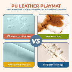 Motherly Haven secure-fit cover stays in place on thick mats.