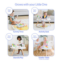 Move2Play toddler table stage demonstrates long-term use from play to learning