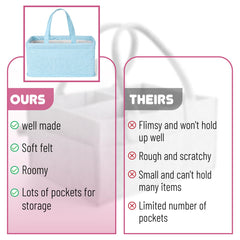 Mr. Pen diaper caddy portable ready for room to room baby care.