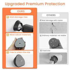 Mumeasy wall cups securing a gate on stairs for child safety