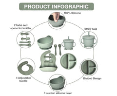 Mutualproducts baffle safety design helps prevent spoon insertion too far.